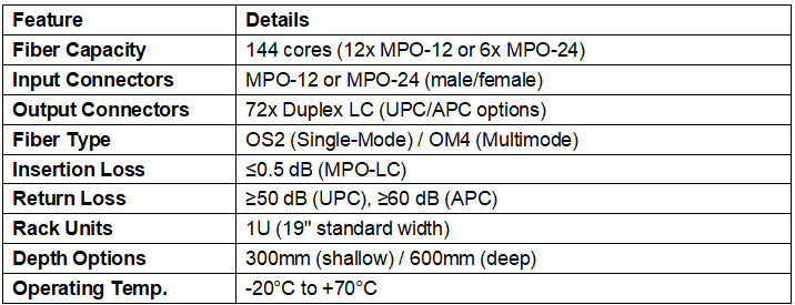 neatelfiber.jpg