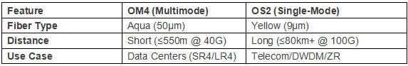 NEATELFIBEROPTIC.jpg