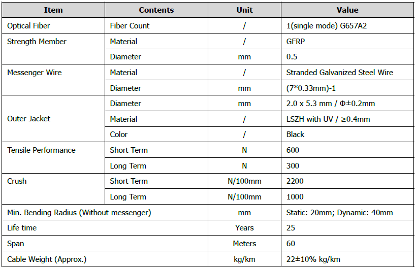 datasheet.png