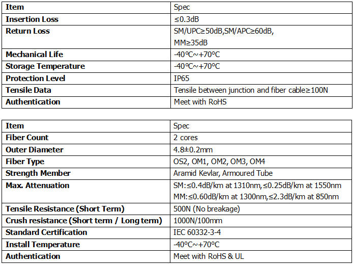 DATASHEET.jpg