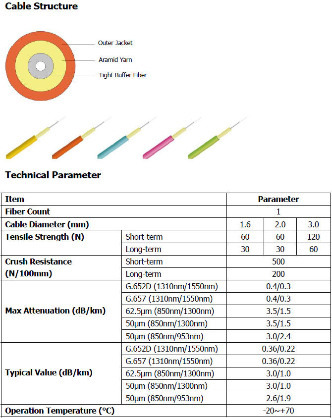 DATASHEET.jpg