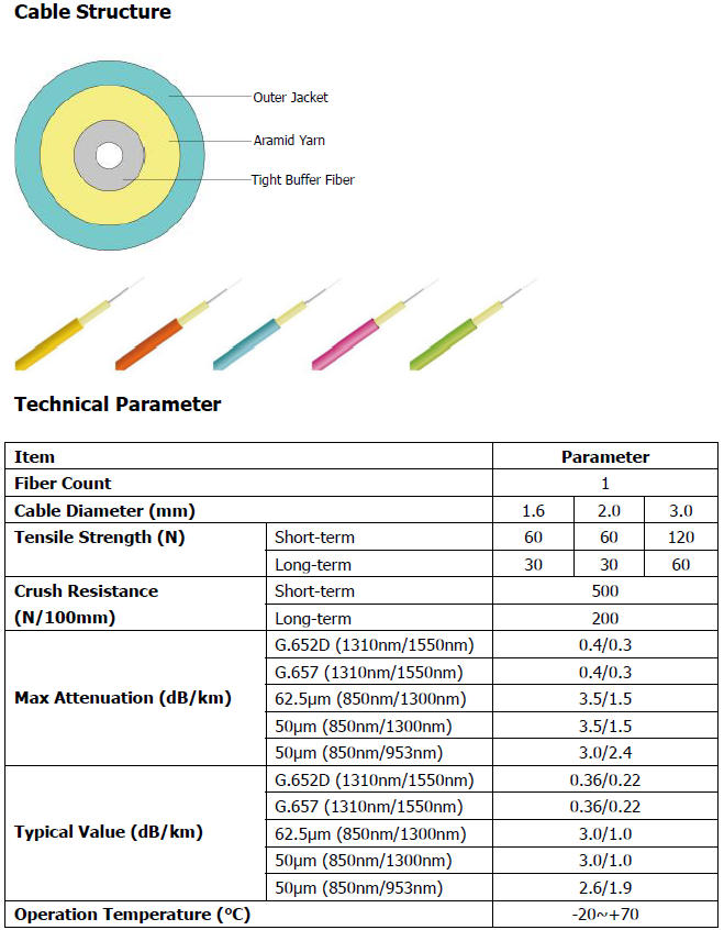 DATASHEET.jpg