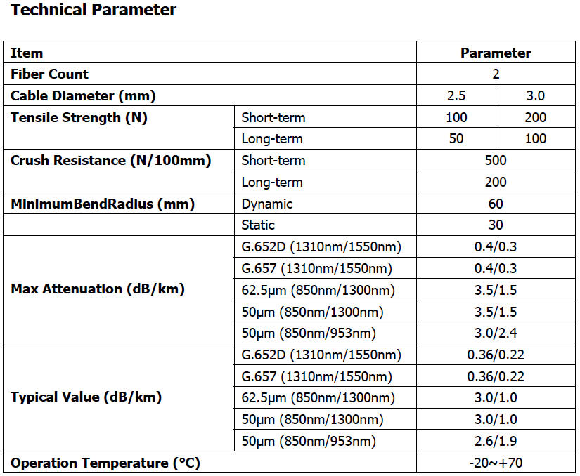 DATASHEET.jpg
