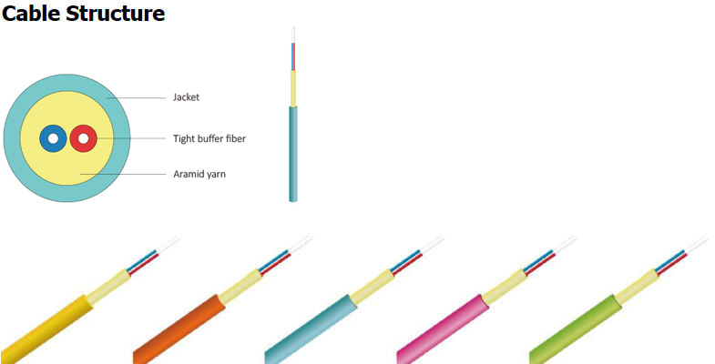 CABLESTRUCTURE.jpg CABLESTRUCTURE.jpg
