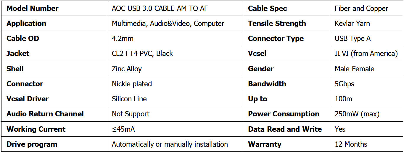 usb3.0data.jpg