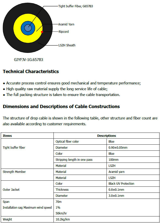 cables.jpg