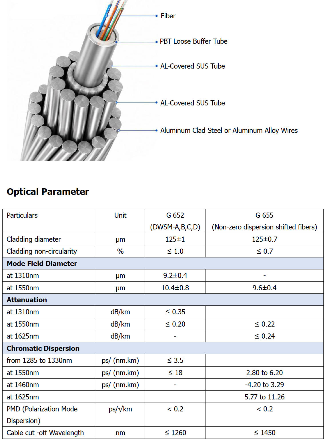 datasheet.jpg