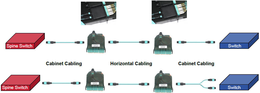 MPOCABLE.jpg